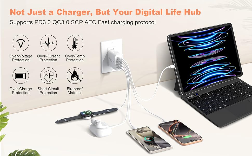 65w 5-Port Fast Charging Block