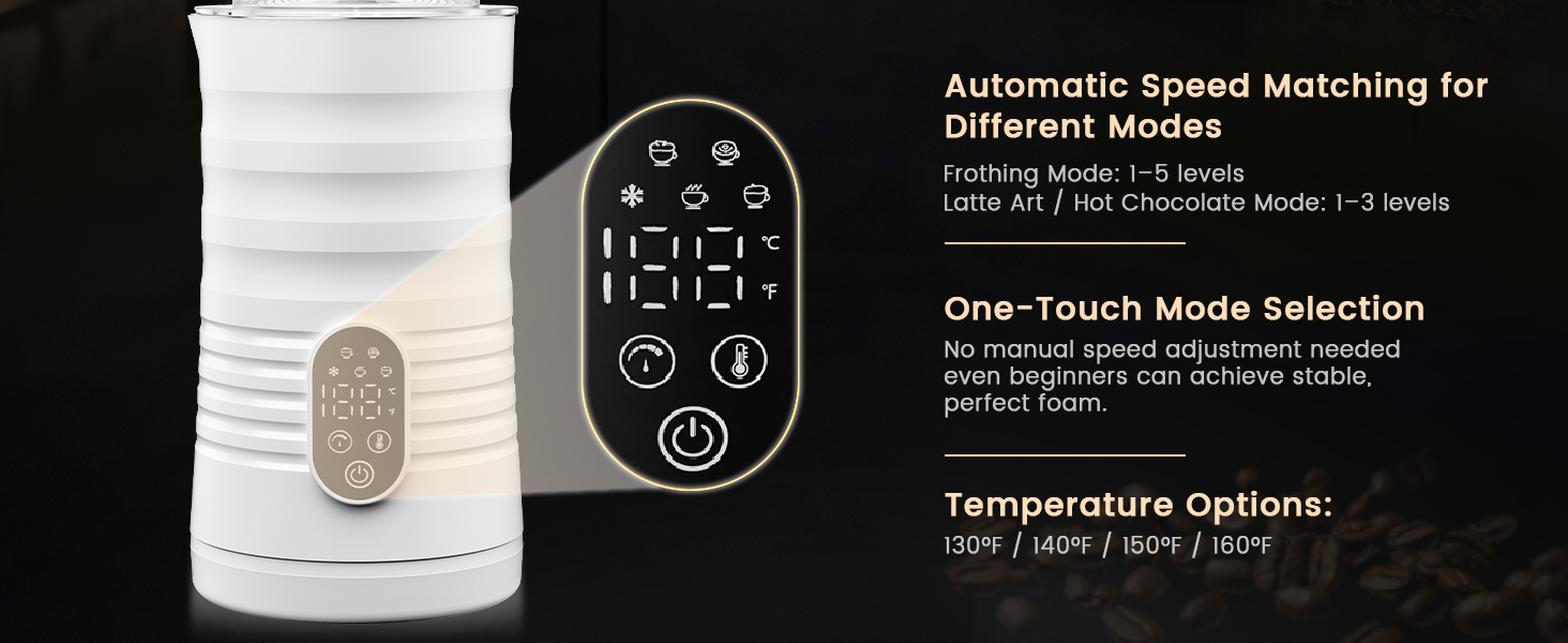 Electric Milk Frother