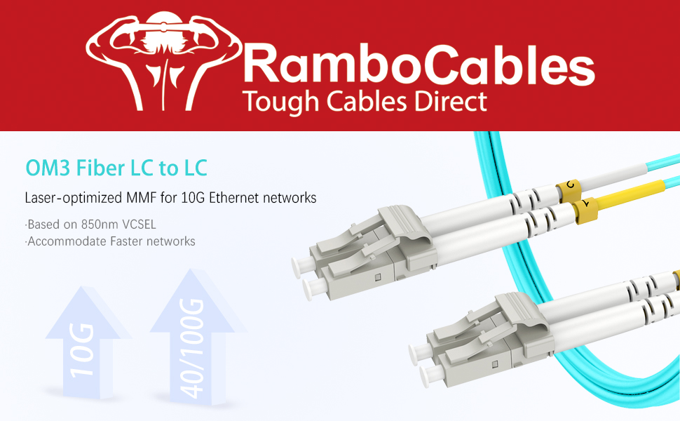 Rambocables