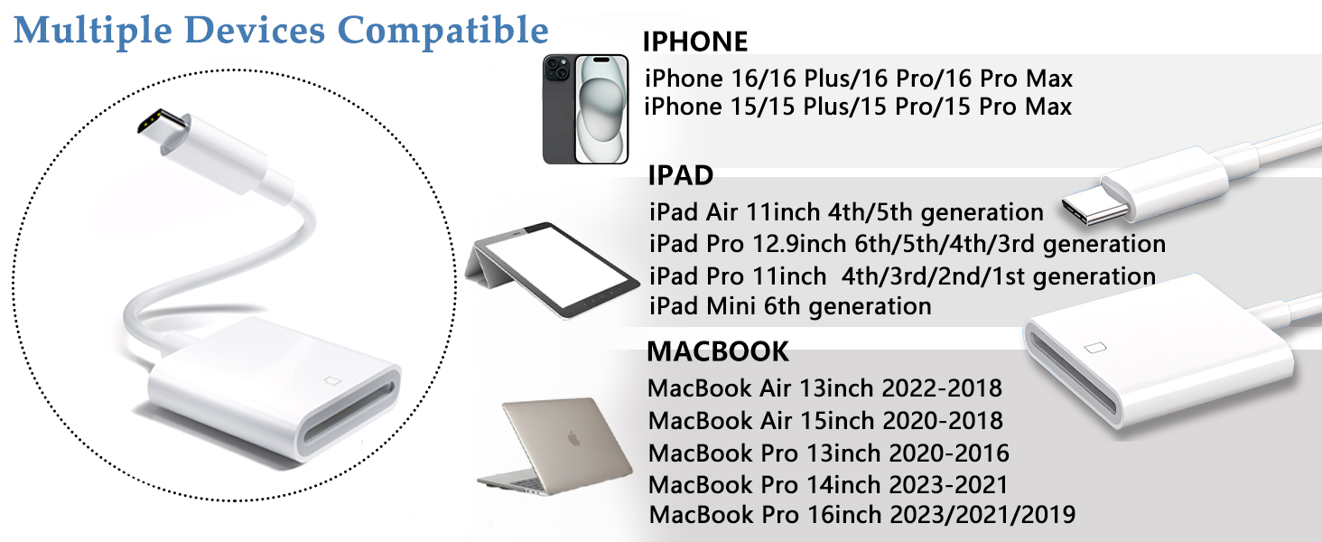 iPhone SD card reader USB C USB C SD card reader for iPhone15 USB C memory card reader for iPhone