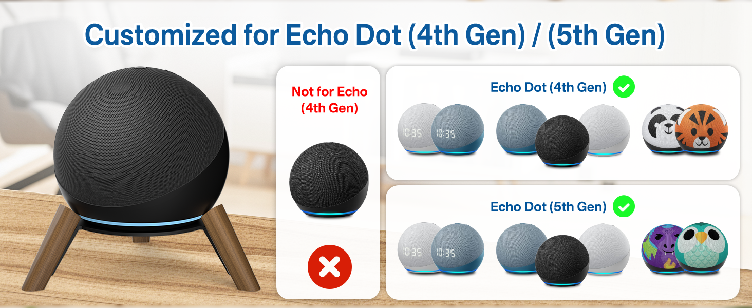 Customized for Echo Dot (4th Gen) / (5th Gen)