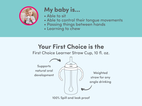 nuk first choice learner straw cup sippy spill leak proof leak proof toddler cup bpa free 9 months