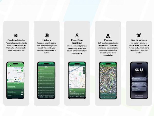 Tracki Subscription monthly