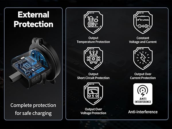 External Protection