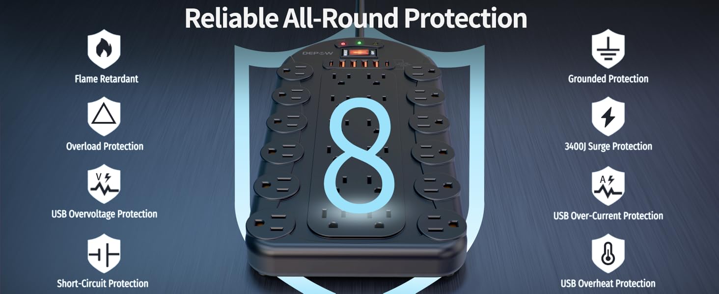 All-Round Safety Protection