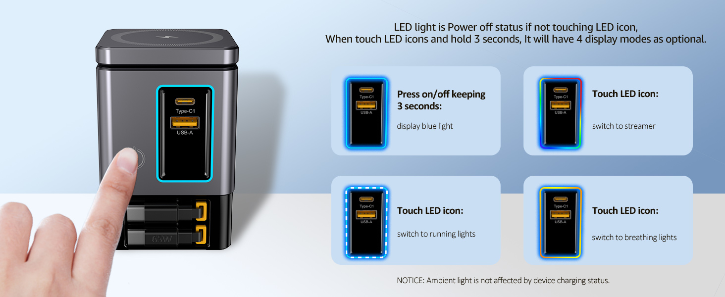 Led lights
