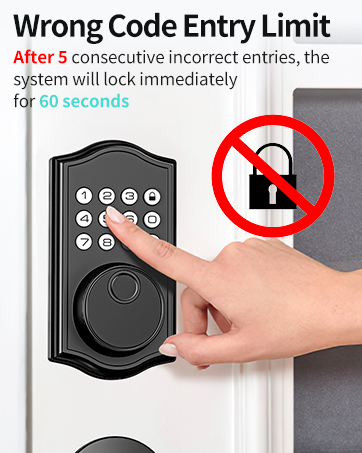 Keyless Entry Door Lock