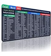 Meetcolor Excel Cheat Sheet Desk Pad, 31.5