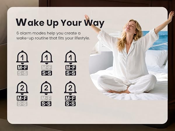 Projection Clock for Bedroom Ceiling