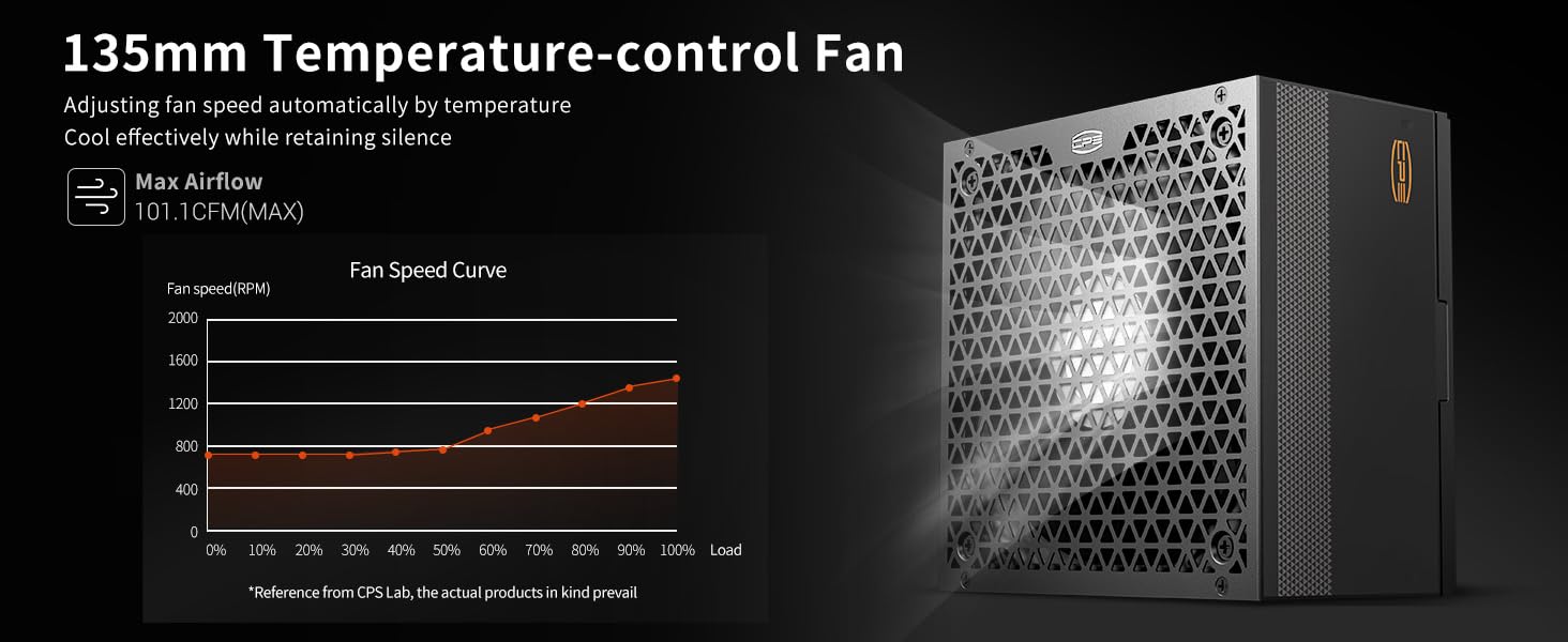 pccooler