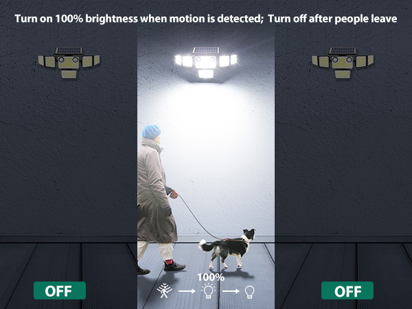 best bright solar motion lights