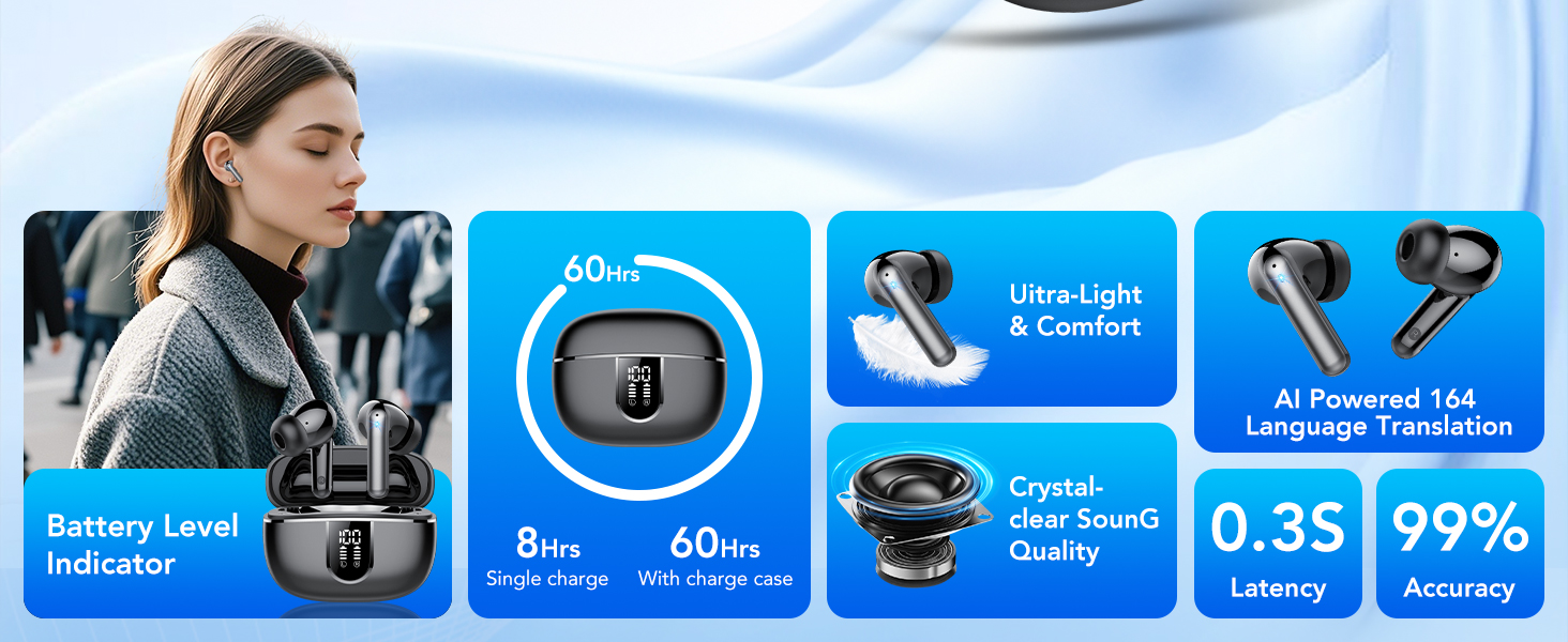 AI Translation Bluetooth Earbuds