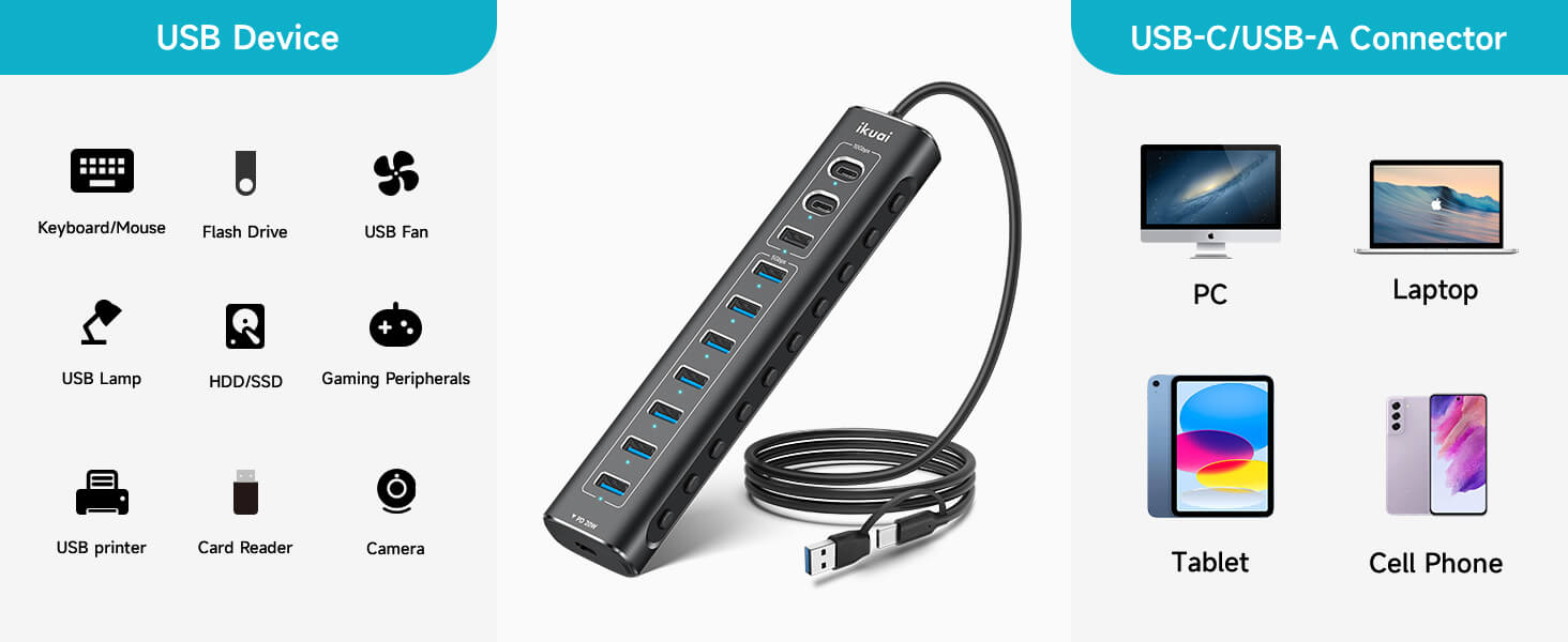 Compatible devices