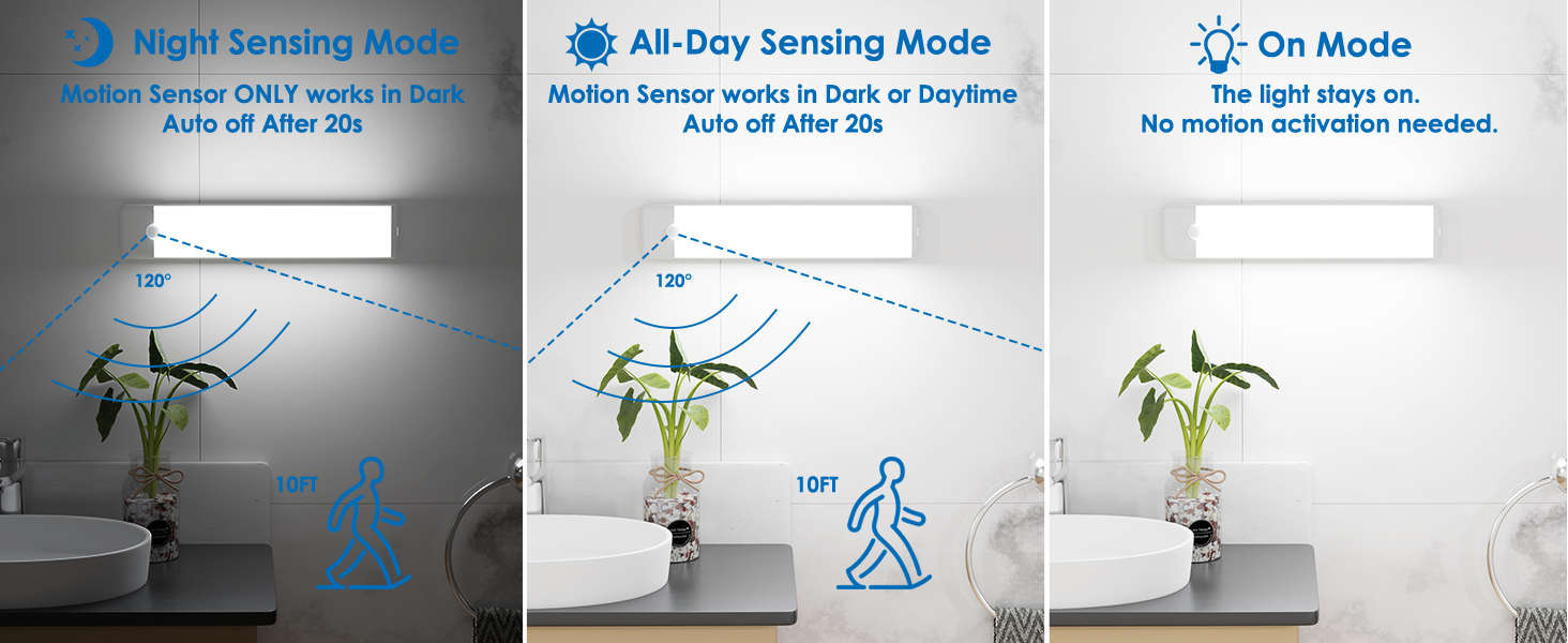 under cabinet lighting Infrared Induction
