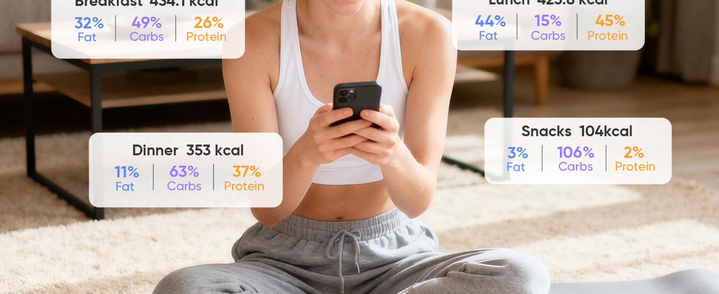 Food Scale with Nutritional Calculator