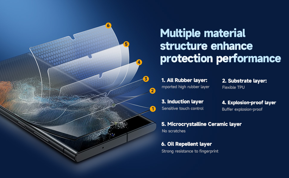 S22 ultral screen protector new2