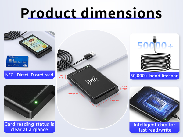 credit card reader
