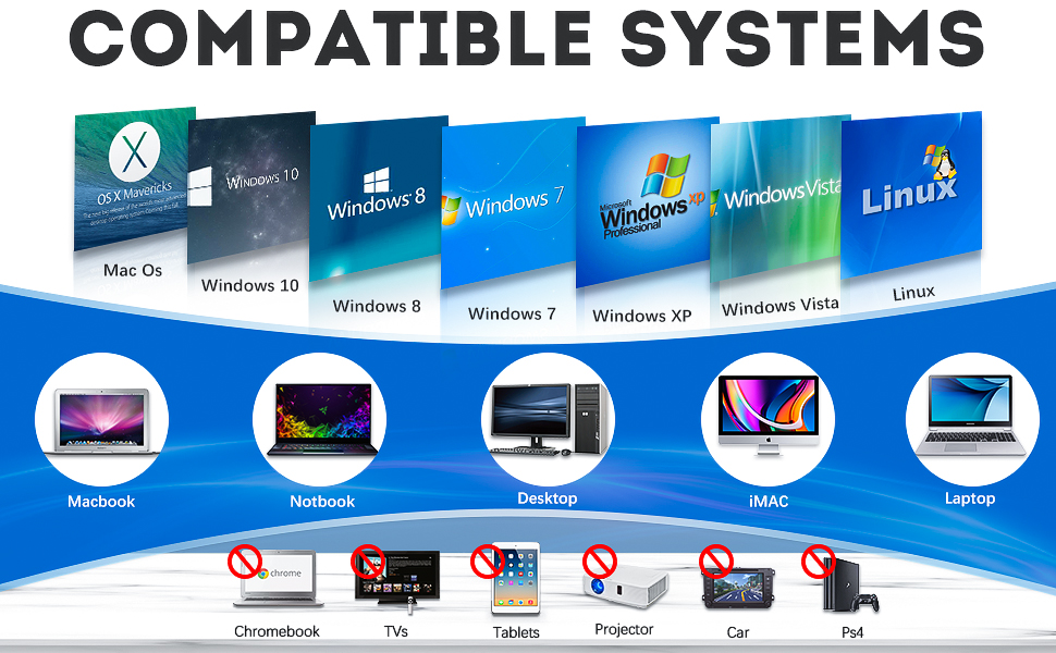 External DVD Drive USB 3.0 Type-C USB cd dvd burner