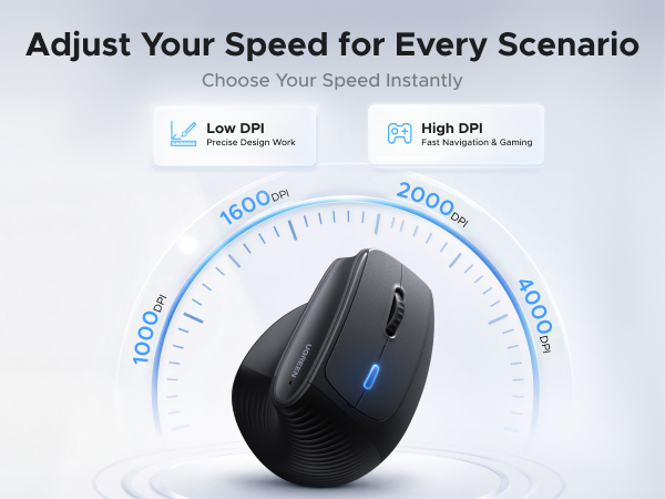 ergonomic mouse
