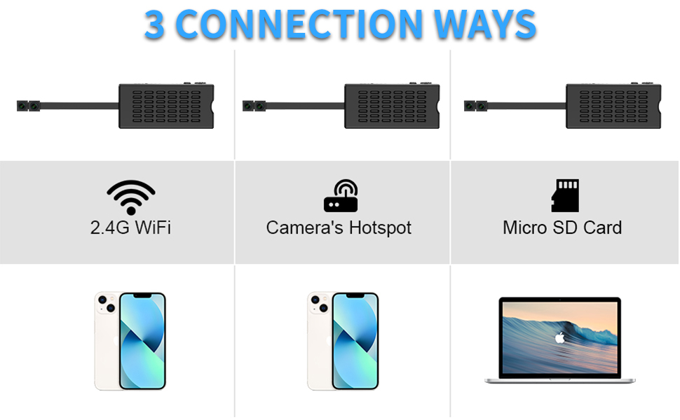spy camera wireless and hidden