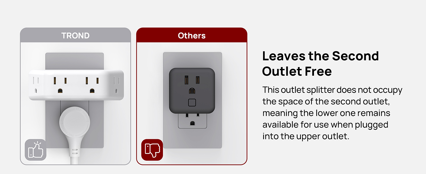 plug splitter