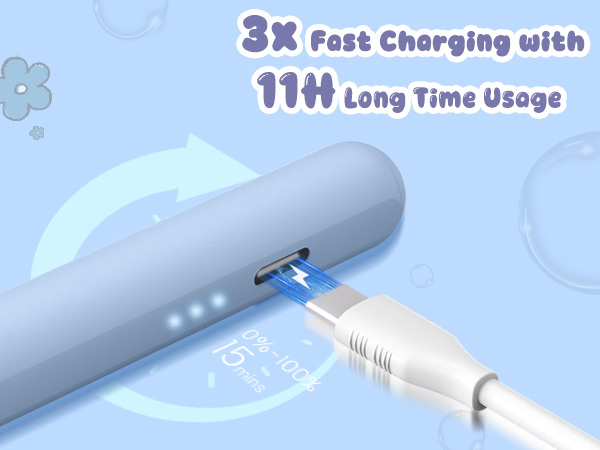 Stylus pen features Type-C charging charged just 15 minutes for working 11 hours iPad stylus powers