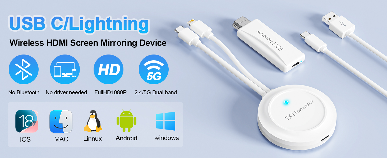 wireless hdmi transmitter and receiver