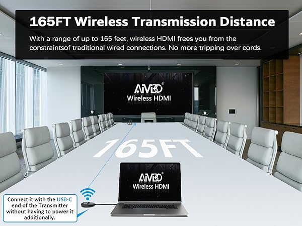 wireless hdmi