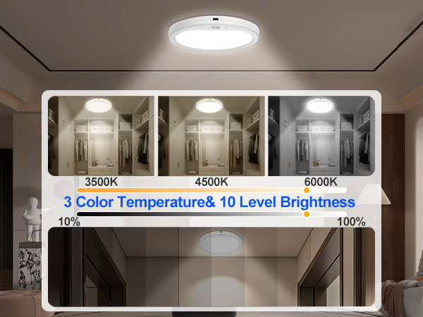 closet light