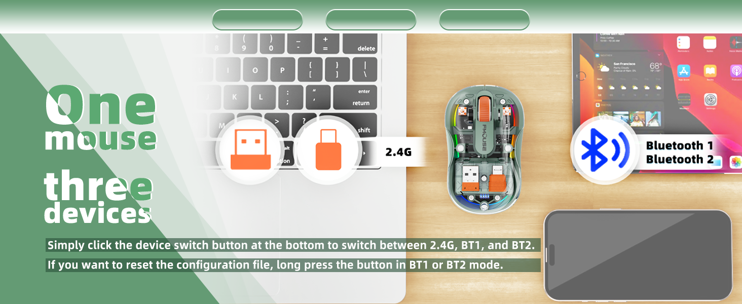 One mouse for three devices