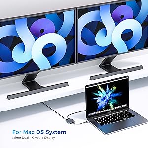 Dual Monitor adapter for Mac OS System