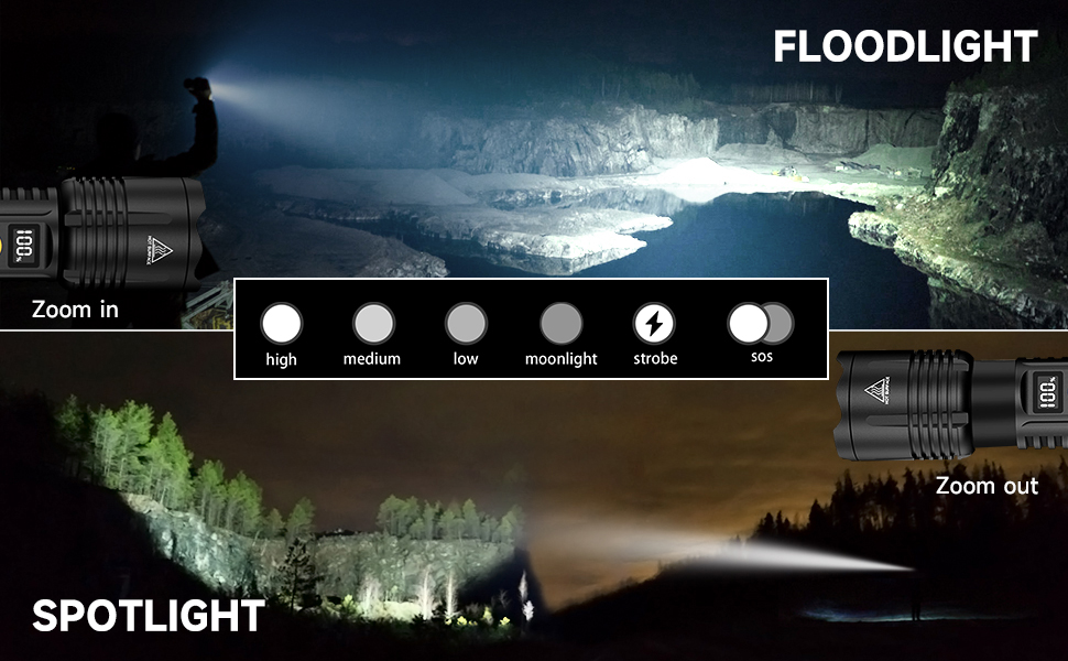 Super Bright Flashlight