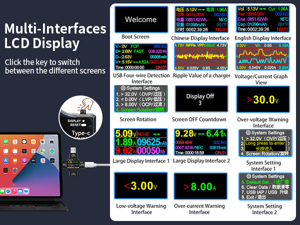 usb c power tester