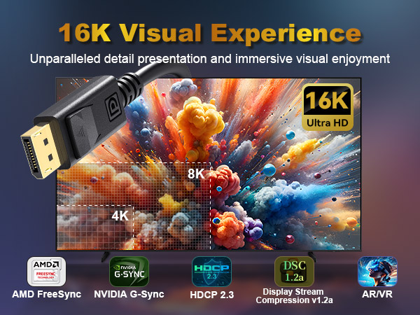 2.1 displayport cable