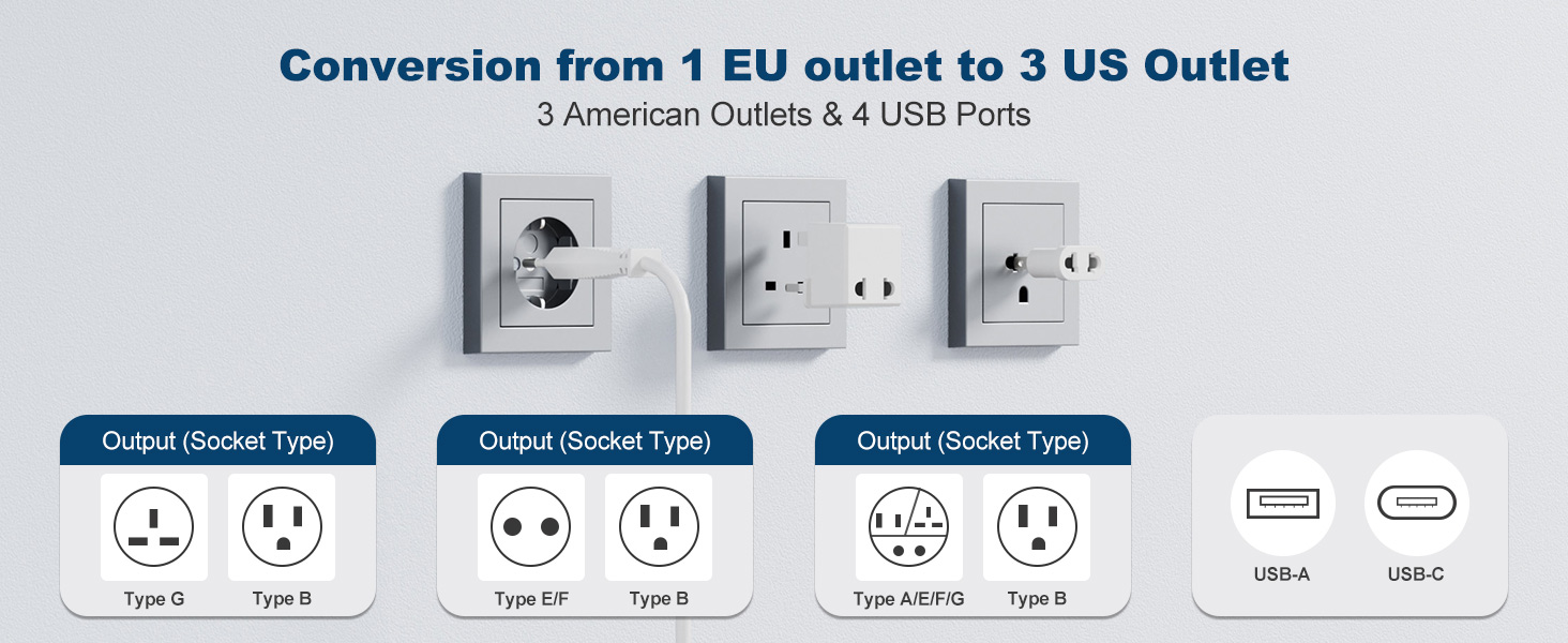 European Plug Adapter
