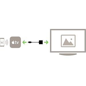 aplus content image