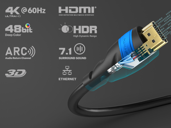 KabelDirekt HDMI