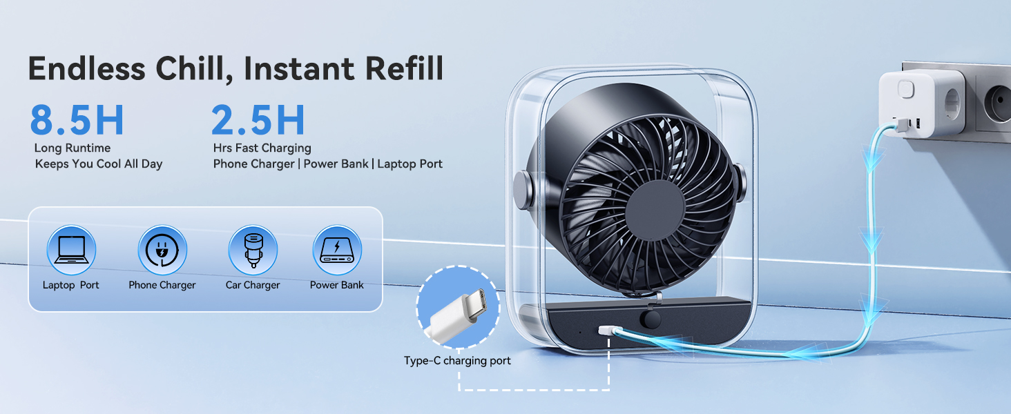 small desk fan quiet