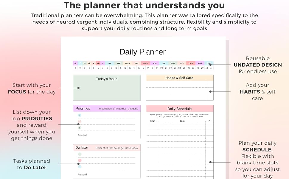 Daily planner page with colorful sections for tasks, goals, and schedules. Includes areas for focus, habits, and gratitude. Designed for productivity and goal tracking.