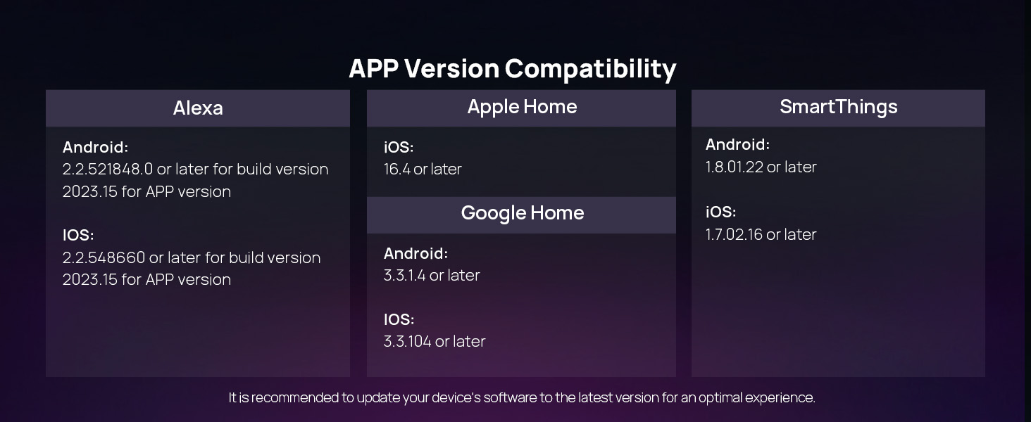 app version