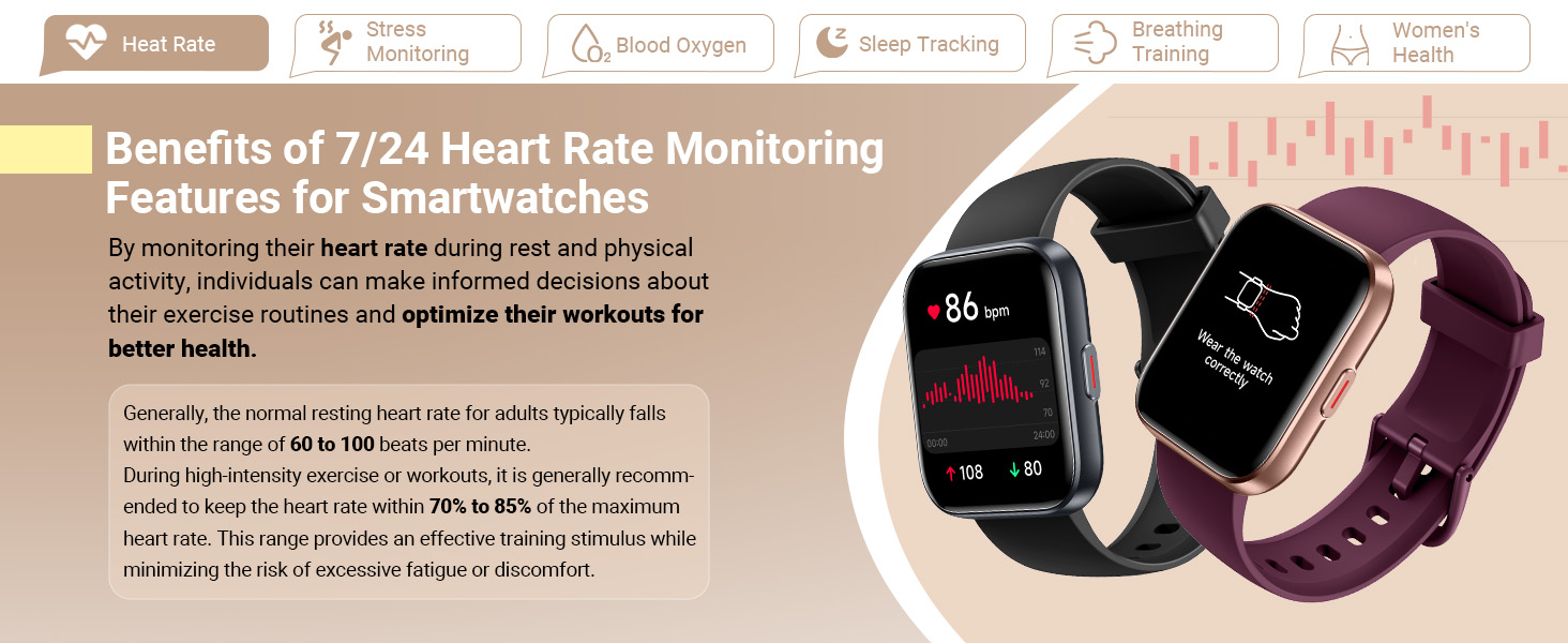 Heart rate monitor smart watch