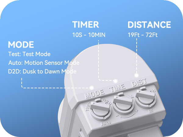 led motion sensor light outdoor