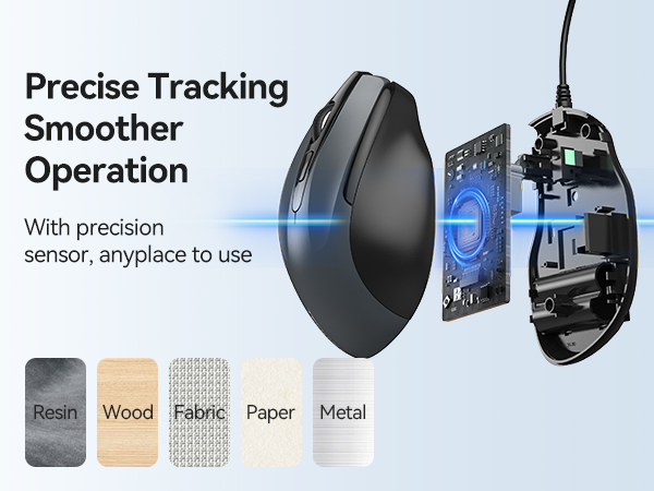 Perfect on Any Surface