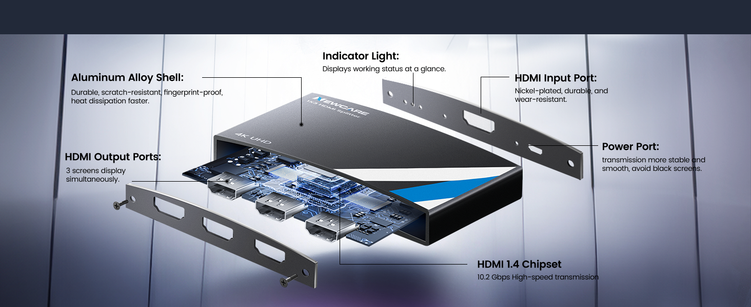 HDMI Splitter for TV