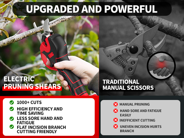 cordless pruner shears