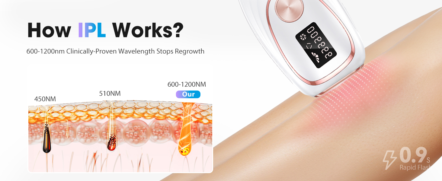 laser hair removal for men