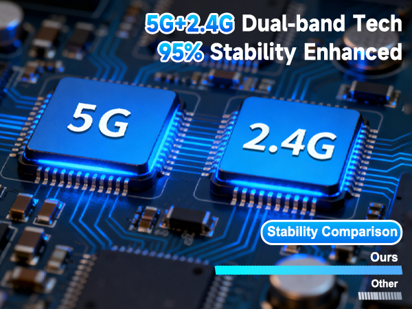 wireless hdmi transmitter