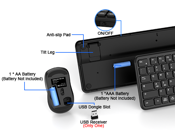 keyboard and mouse