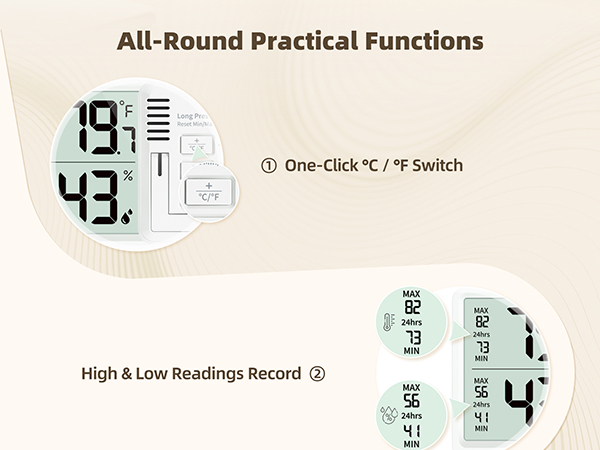 All-Round Practical Functions