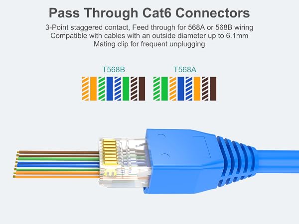 rj45 connectors